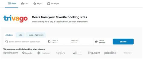What are the advantages and disadvantages of using Trivago.